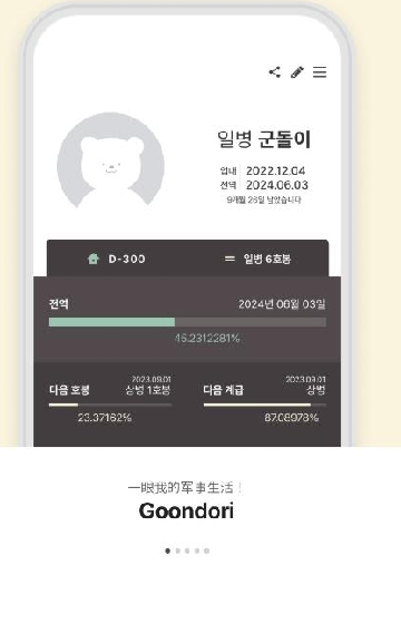 (군돌이)goodoriٷ°汾