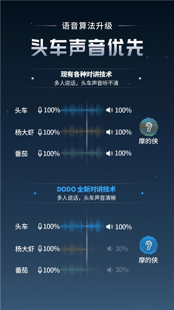 άͨapp׿°
