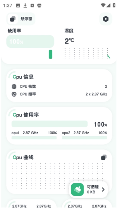 CPU⹤appѰ