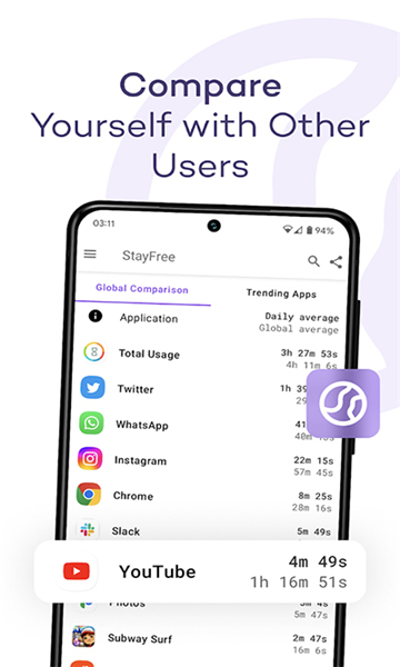 stayfree°ذ׿v16.9.3׿Ѱͼ3