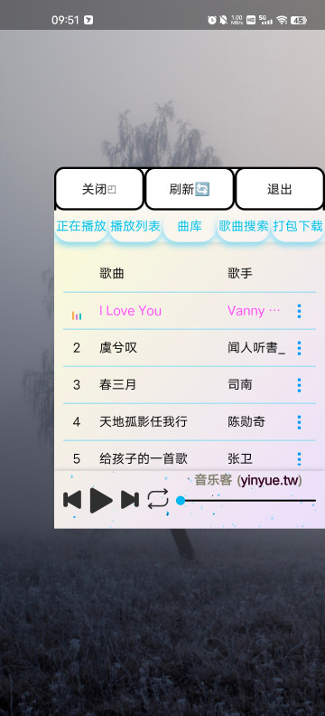 Сүֲذװֻv3.5.0 ׿ͼ0