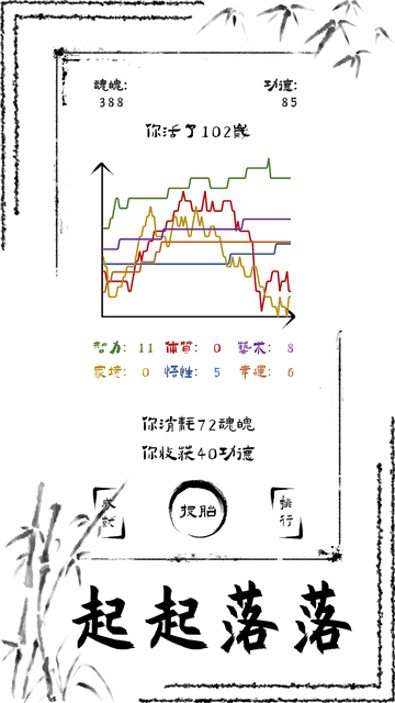 Ͷ̥ģ޹Ѱv1.0.6׿°ͼ3