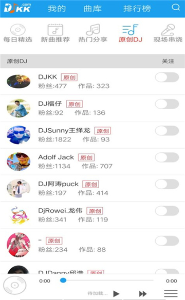 djkkapp¹ٷv0.0.28׿°ͼ2