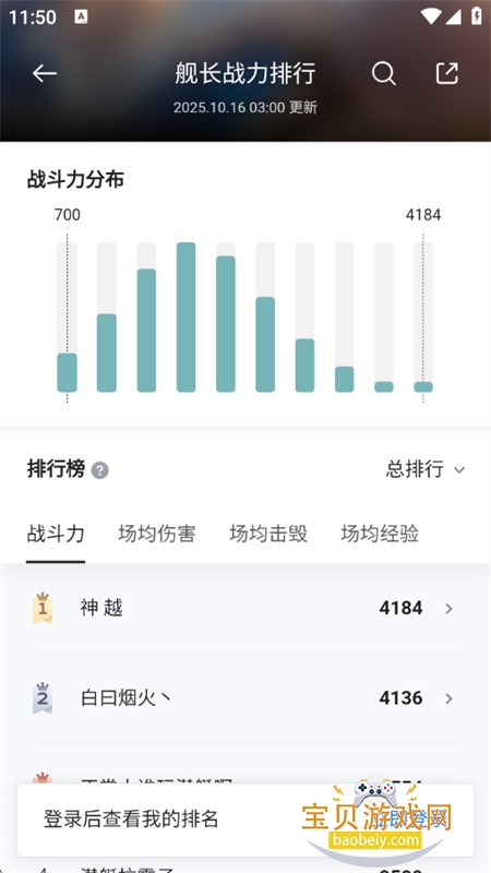 սapp׿ֻv1.2.1008 ׿ͼ2.