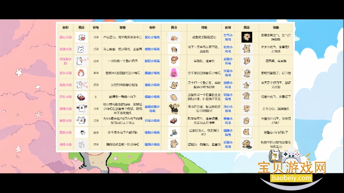 ֲսʬС(dogpvz)1.0.0 ׿ͼ2.