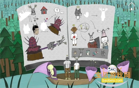 λϷ׿ֻv1.0.0 ٷͼ2.