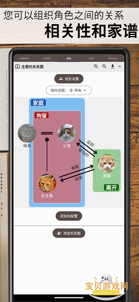 故事织机(StoryPlotter)官方版下载 故事织机(StoryPlotter)官方版下载