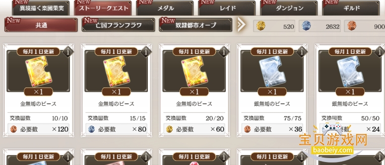 孤子的工作日服