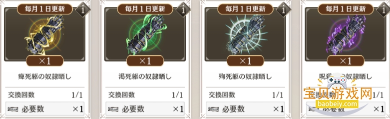 孤子的工作日服