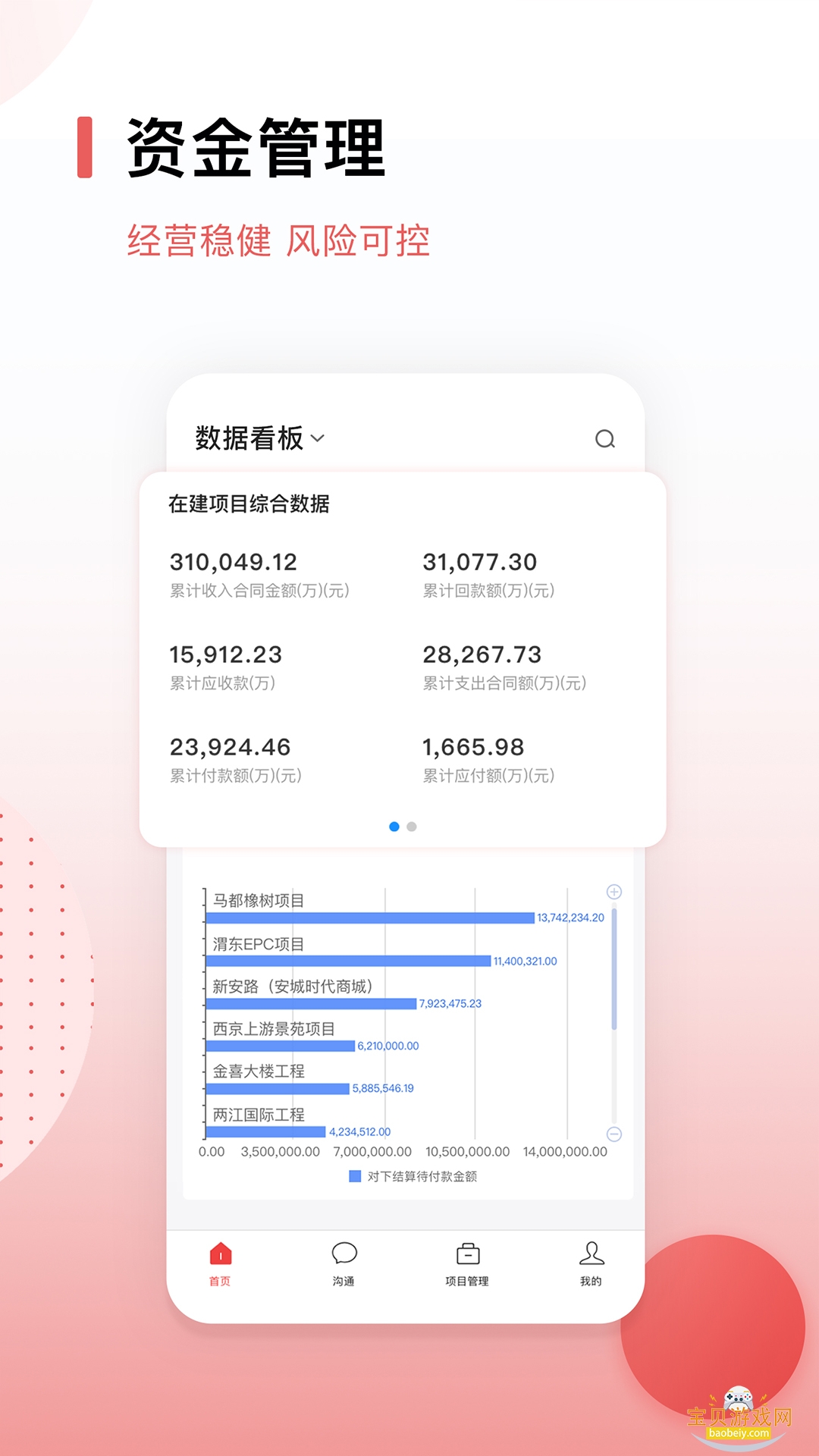 ȦCRMֻ¿ͻ6.9.2 ٷͼ1.