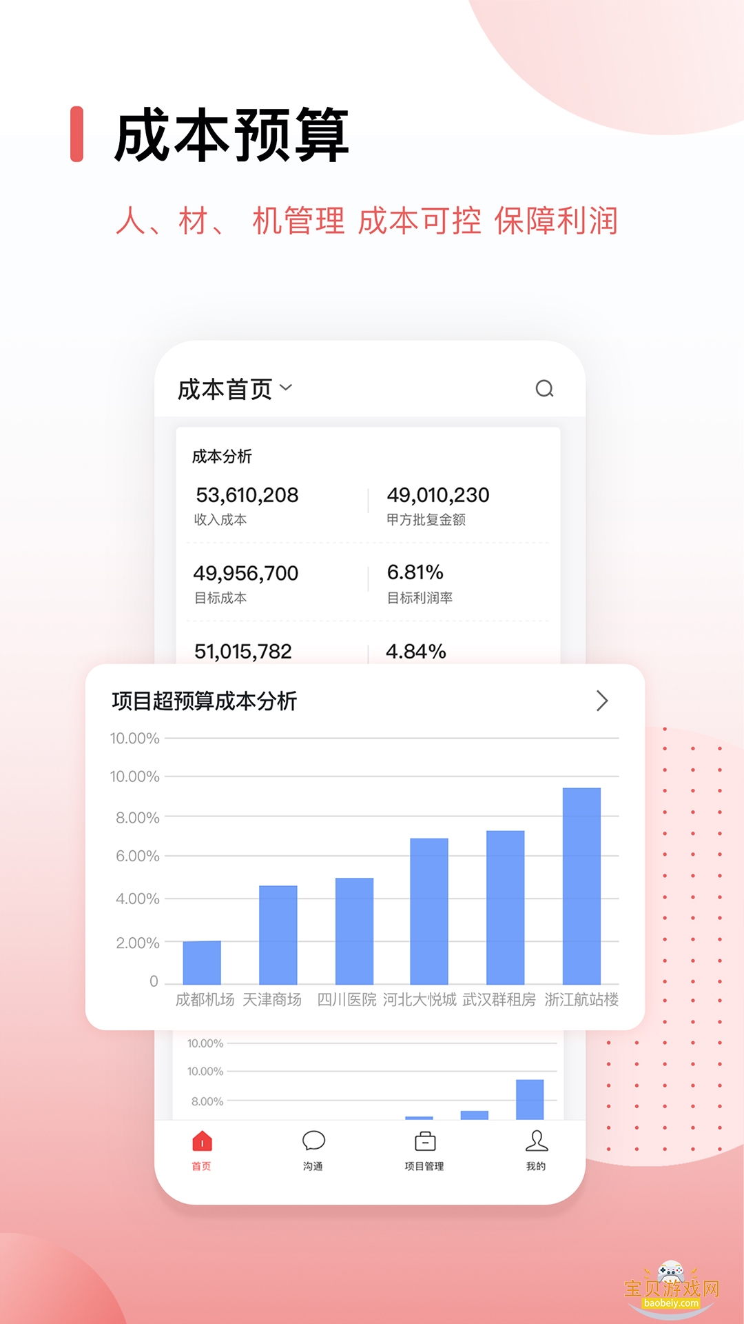 ȦCRMֻ¿ͻ6.9.2 ٷͼ0.
