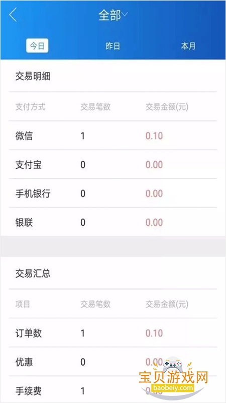 ũɨappٷֻv2.3.3 ׿ͼ0.