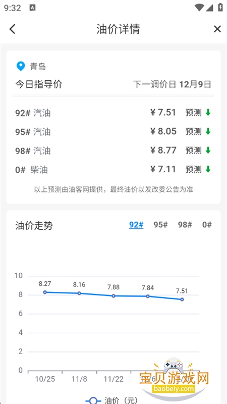 ൺͻappֻv7.1.6 ׿ͼ5.