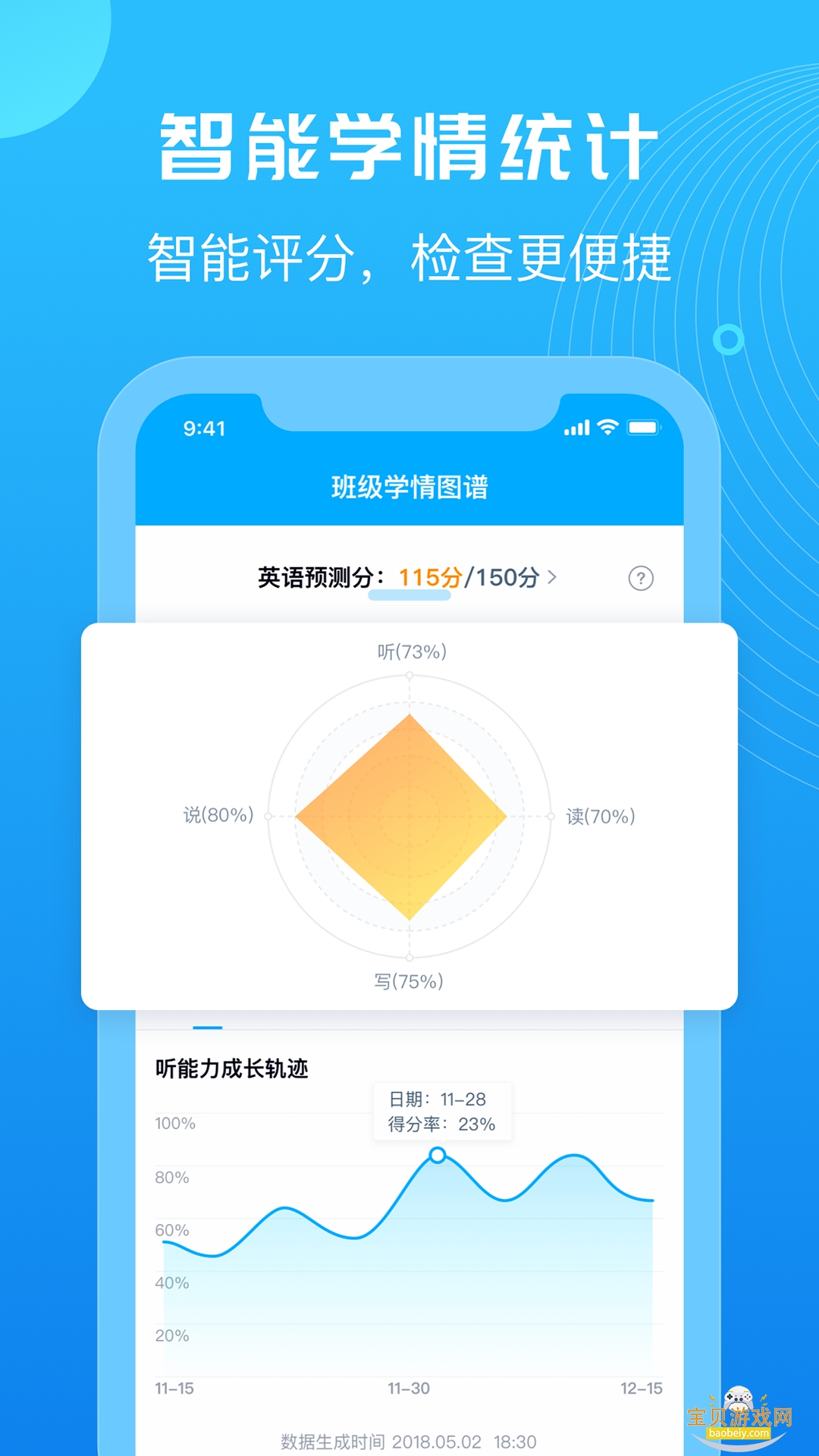 ѶE˵ʦֻ7.0.15 ׿ͼ0.