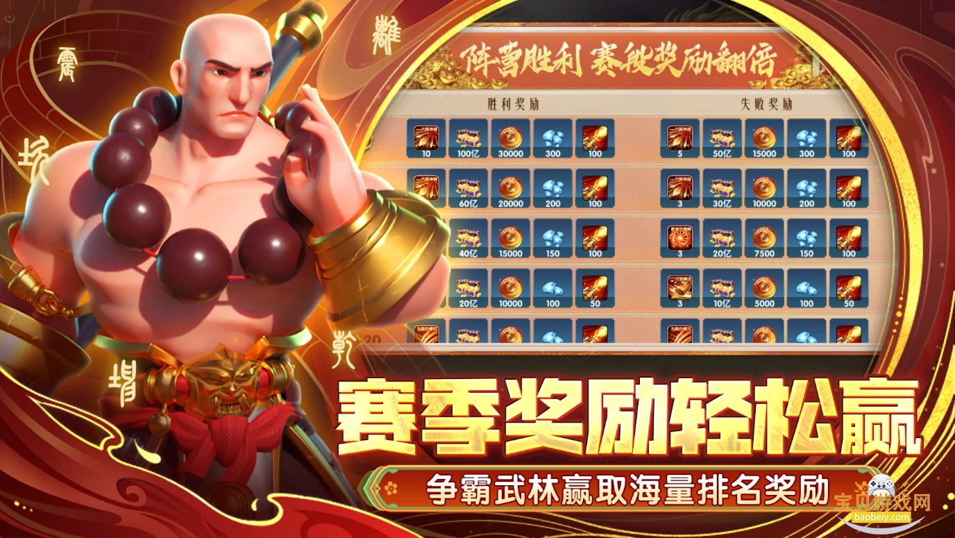 ¼Ԫvivo°9.18 ׿ͼ3.