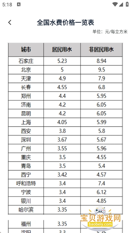 掌上电力助手app最新版本2026 掌上电力助手app最新版本2026