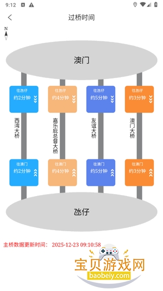 ��ʿ��վ���ذ���app