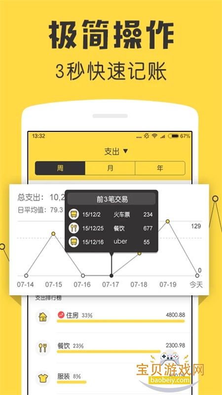鲨鱼记账app正版下载官方手机版 鲨鱼记账app正版下载官方手机版