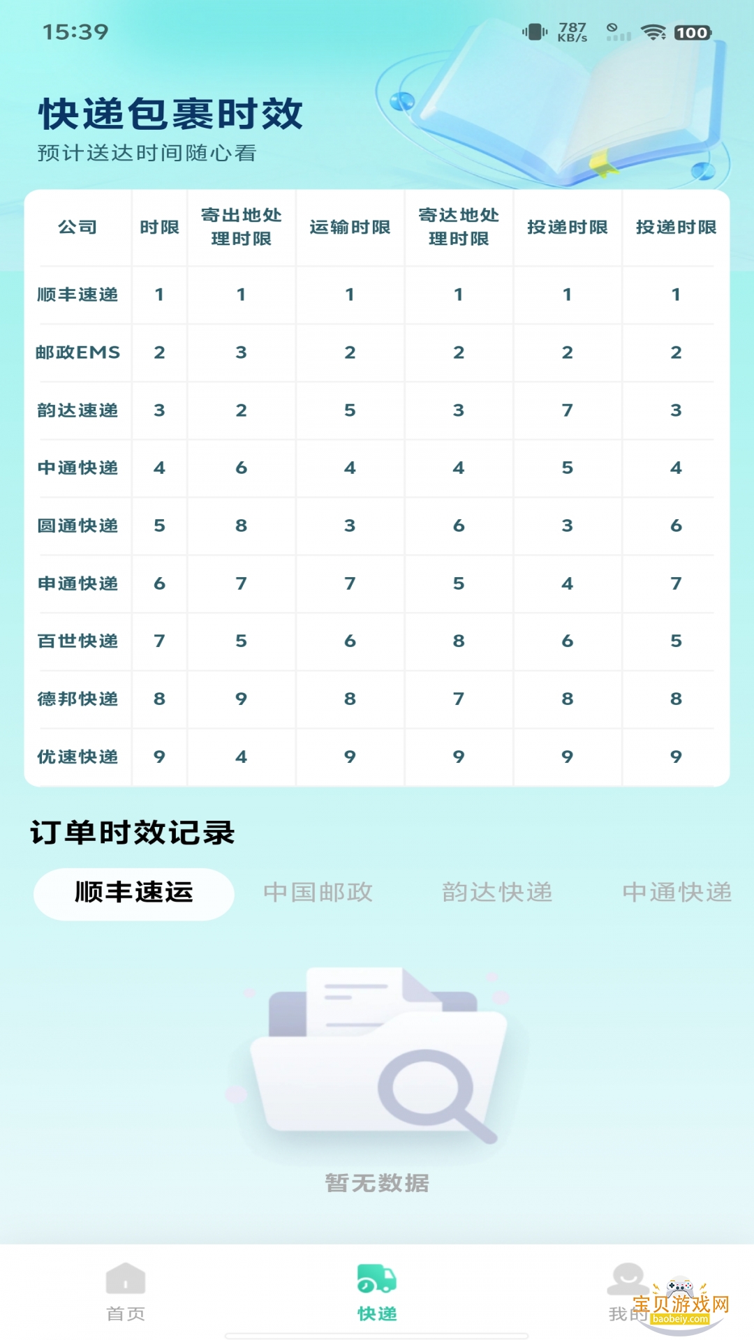 ݰٲֻ°1.0.3 ׿ͼ2.