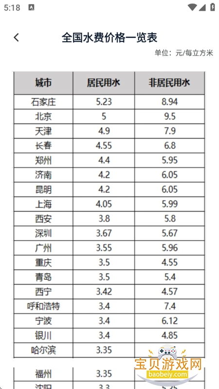 ���ϵ�������app���°汾2026v1.0.7 ��׿���ͼ11.