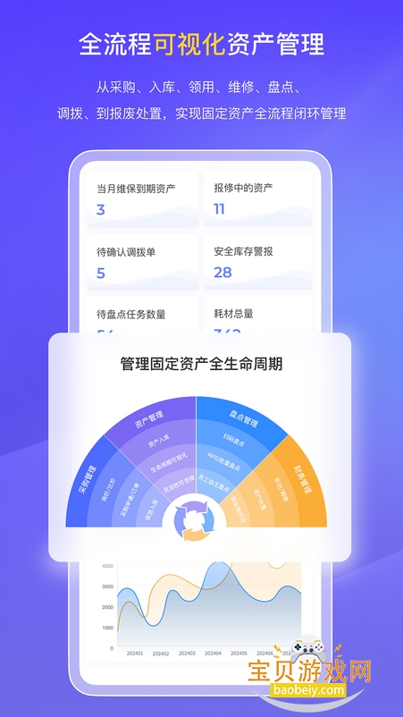 �׵�̶��ʲ����������ֻ���2.10.26 �ٷ����ͼ0.