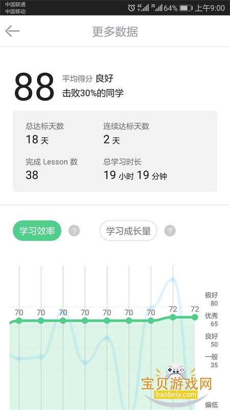 ����˵-Ӣ��app��׿���°�2026v10.4.5 ��׿���ͼ4.