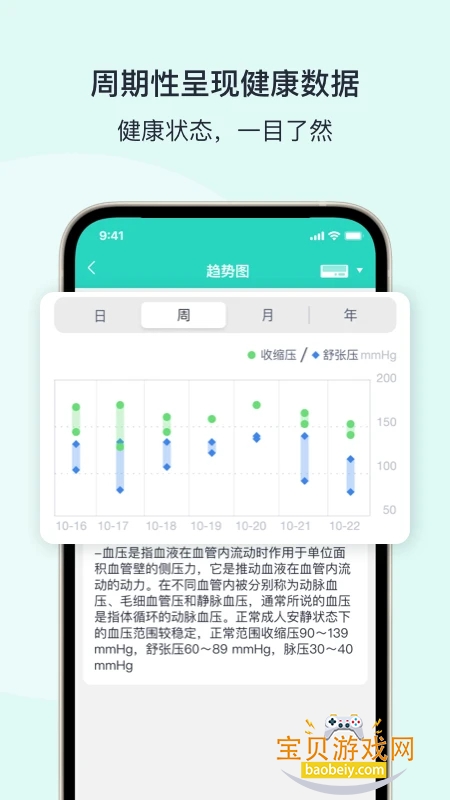 ���ս���app�ٷ��ֻ���v2.7.86 ��׿���ͼ2.