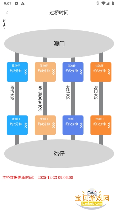 ��ʿ��վ���ذ���app2.2.3 �ٷ����ͼ1.