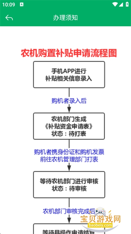 ɽ��ũ������app��׿�ֻ���v3.0.3 ��׿���ͼ2.