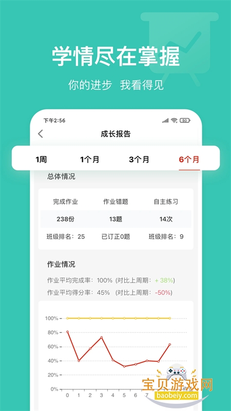 Ӣ��˵ѧ����app��׿�ֻ���v3.4.62 ��׿���ͼ3.