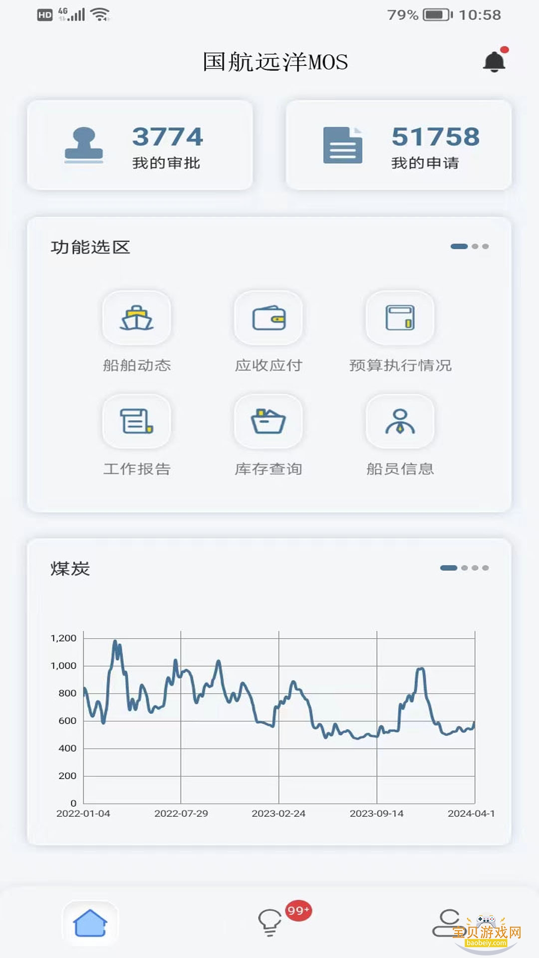 ����Զ���ƶ����˹���ϵͳapp2.0.1 ��׿���ͼ0.