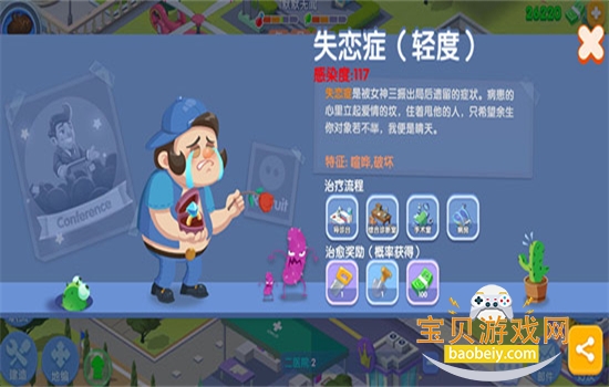 ȤҽԺϷٷֻv7.3.0 ׿ͼ0.