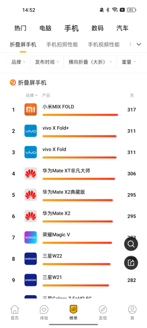 Ƽ2025ٷv5.4.3׿ͼ0.