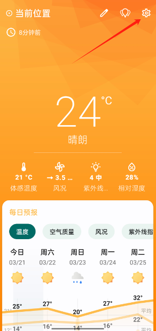 breezy weather΢׿