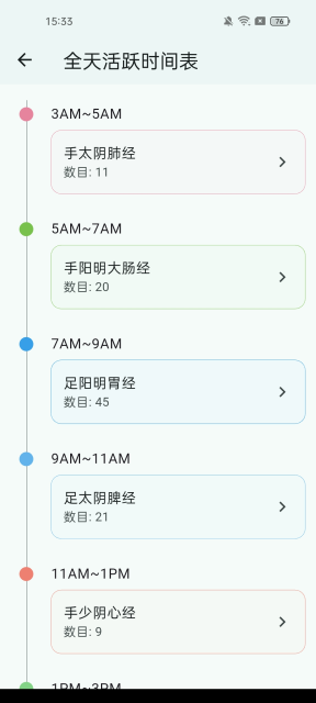 ѨλͼappѰv3.1.7׿ͼ2