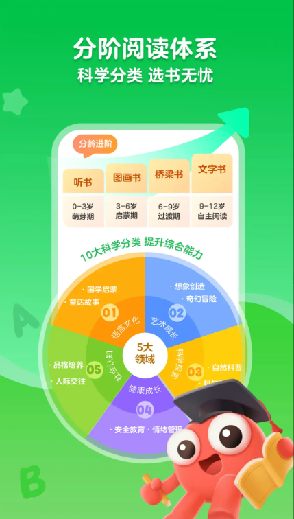 KaDaĶappعٷ°v8.22.6׿ͼ2.