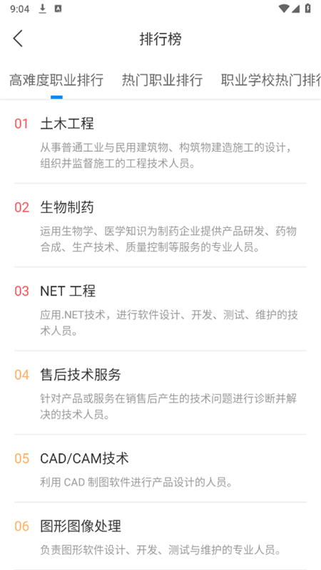 ߿־Ը滮ʦapp׿ֻv1.2.0 ׿ͼ6