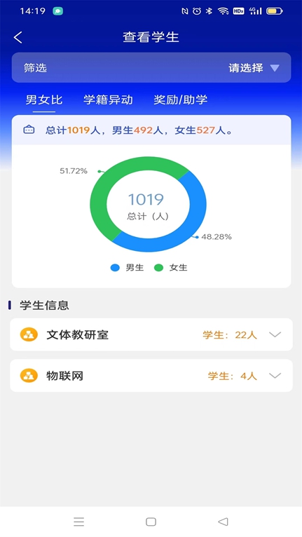 ͷƾϢְҵѧУappʦv5.0.8 ׿ͼ0
