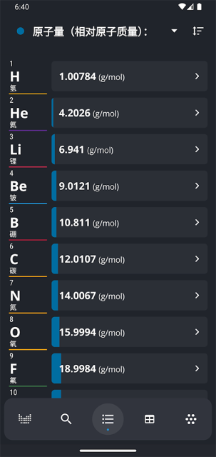 Ԫڱ(Periodic Table)2025ٷv3.2.20°ͼ3