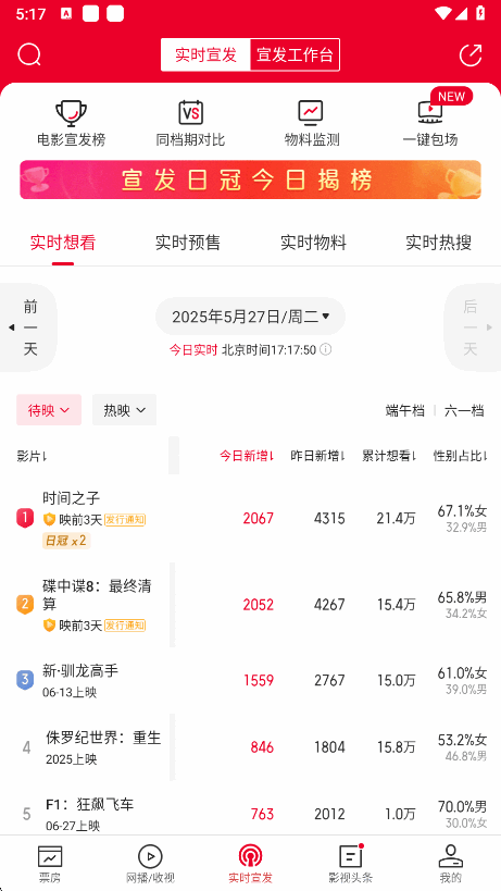 èרҵappv8.8.4׿ͼ4.