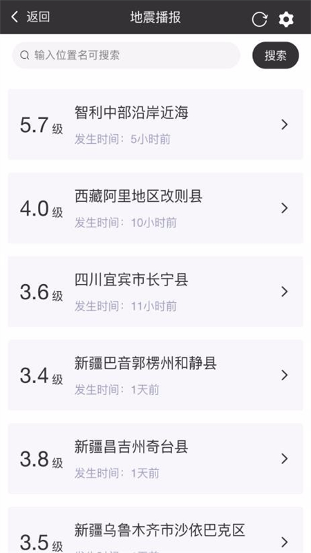 ٱappٷ°2025
