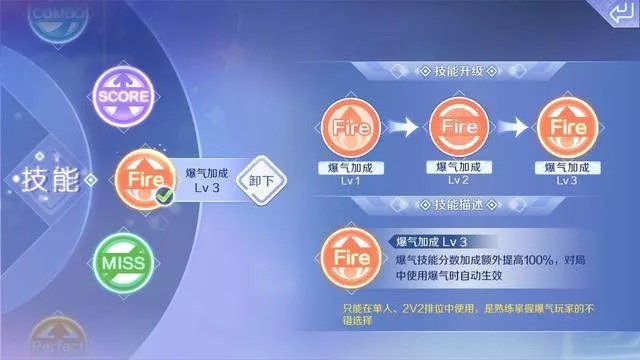QQ炫舞