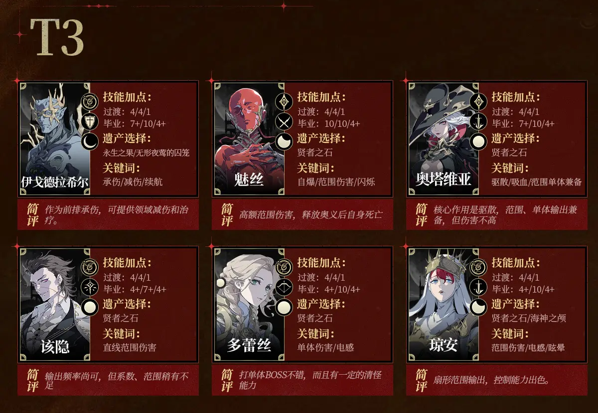 񿪷ͼ4