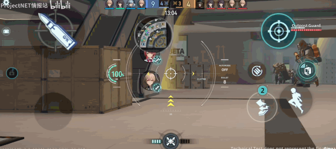 Project NETʲԷ