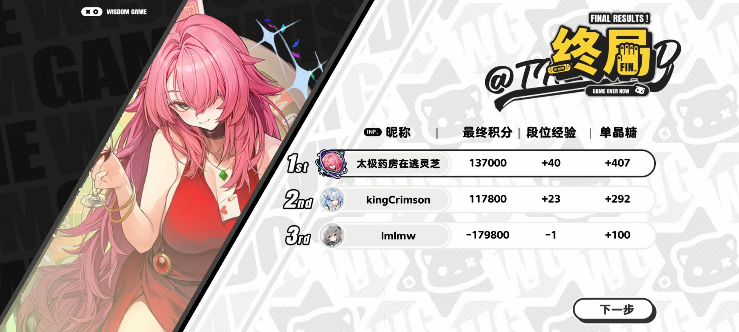 ζ°2.2.004 ׿ͼ0.