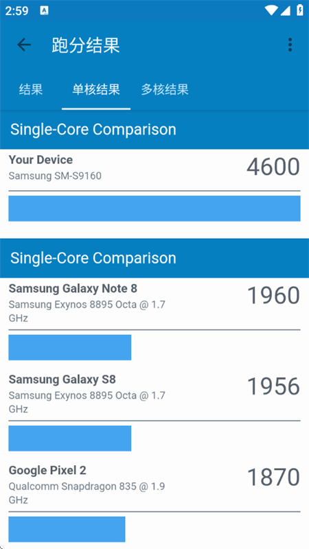Geekbench 4Ѱapp°汾v4.4.0 ֻͼ4.