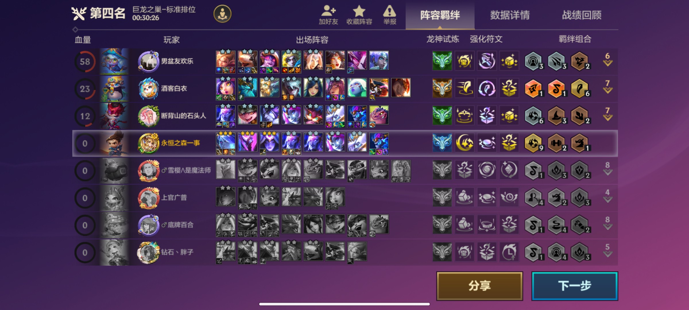 ֮ս2025°(TFT PBE)15.14.6930629 ׿ͼ0.
