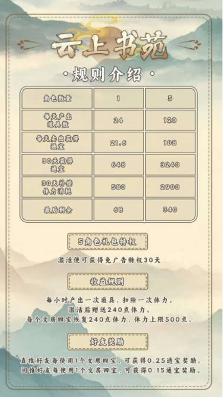 Էappٷ°v1.0 ׿ͼ0.