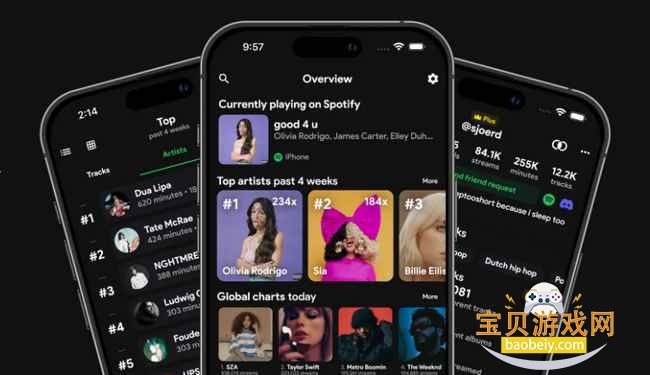 stats.fmֻapp°