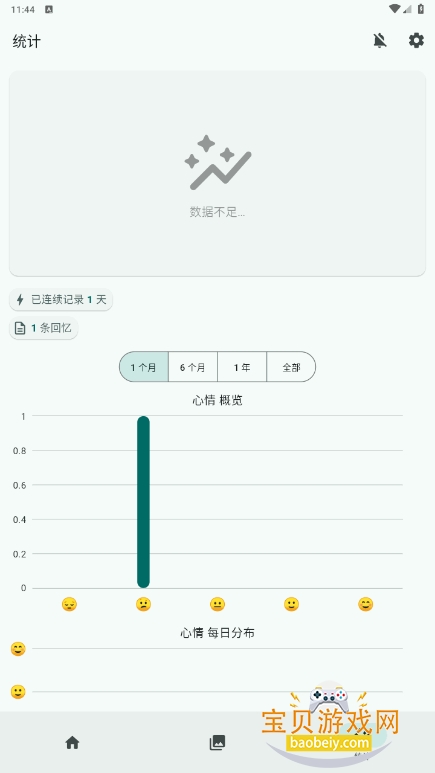 Daily You׿°2.10.0 ׿ͼ0.
